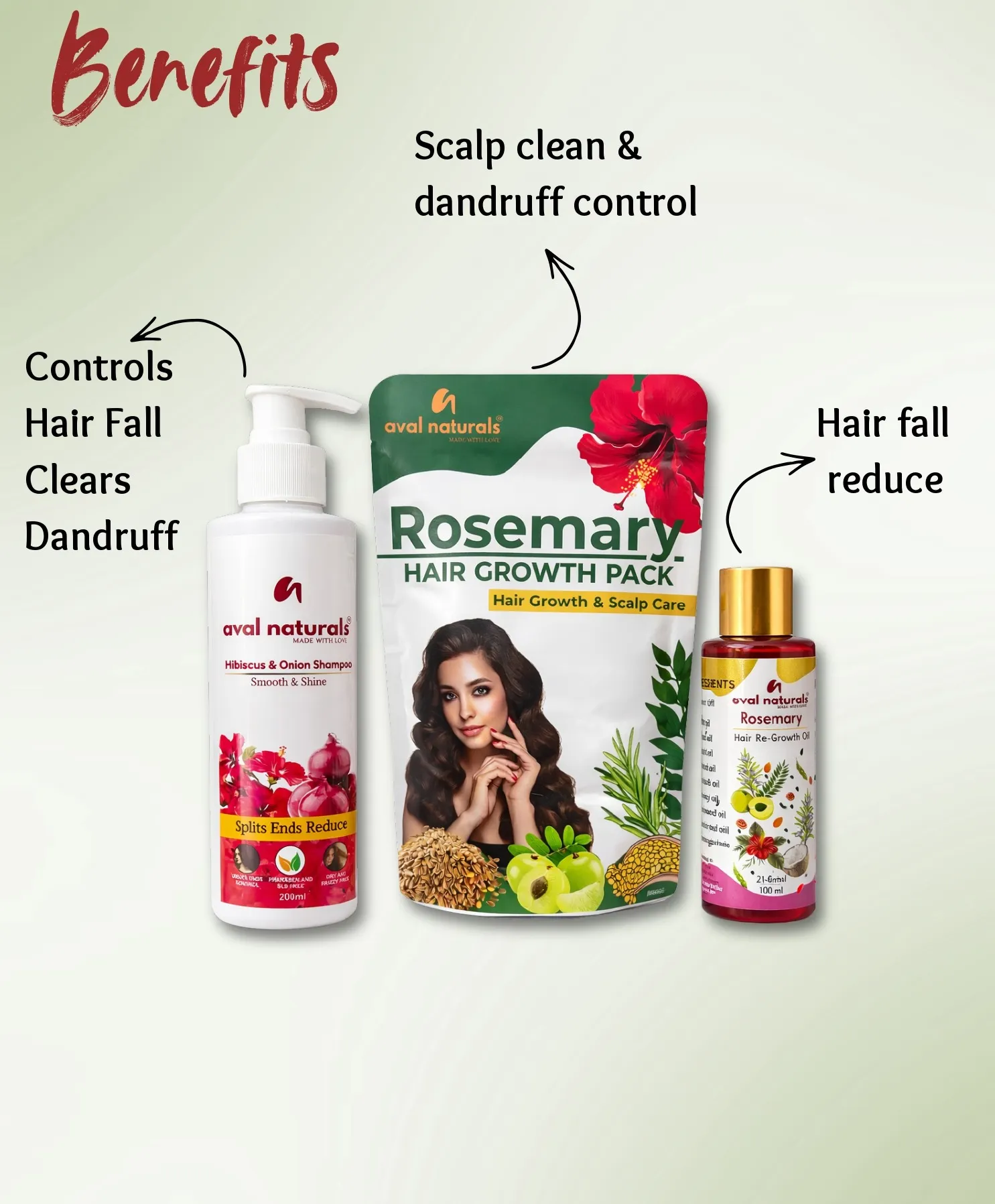 3 step Anti-Dandruff Combo hover view